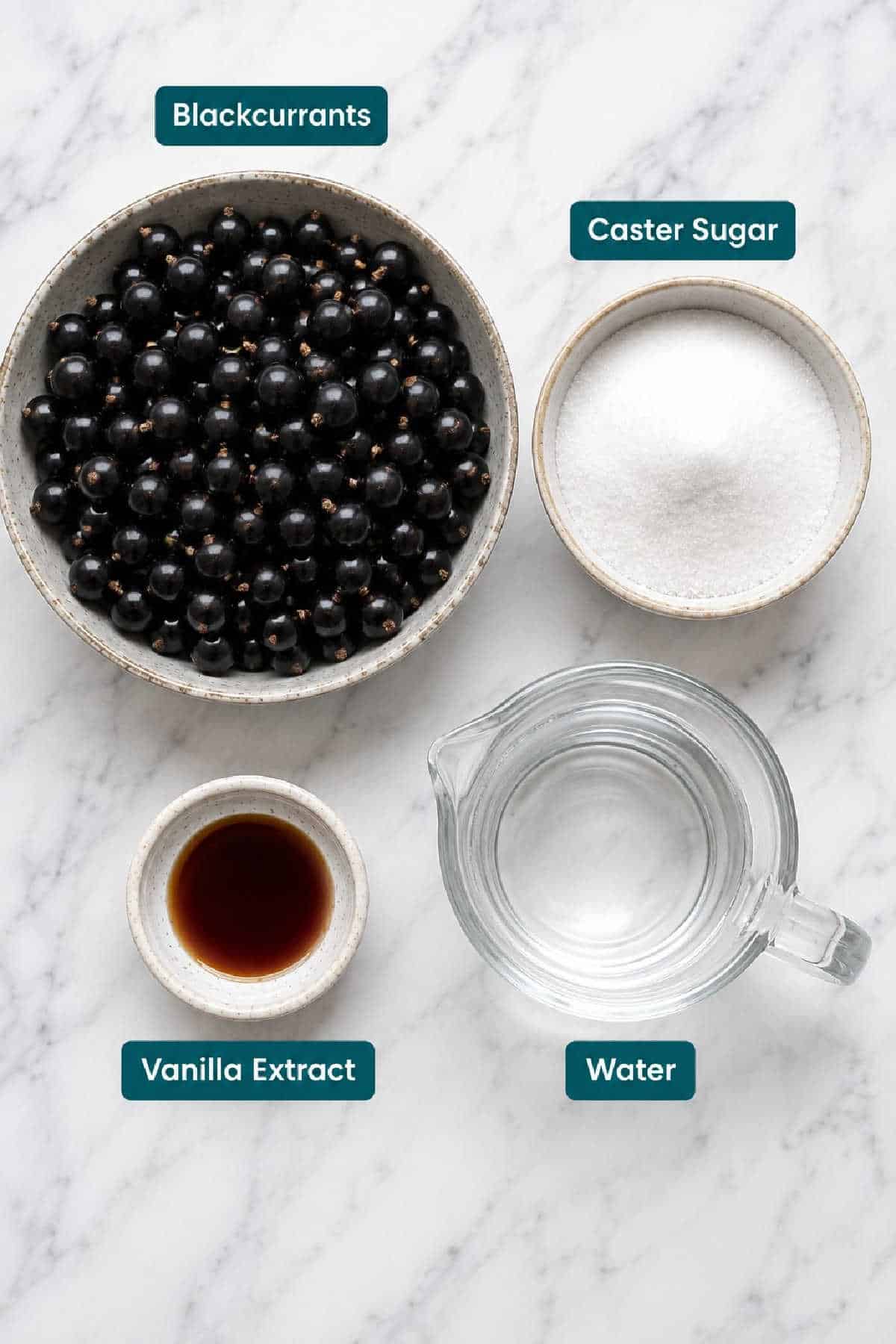 Blackcurrant coulis ingredients.