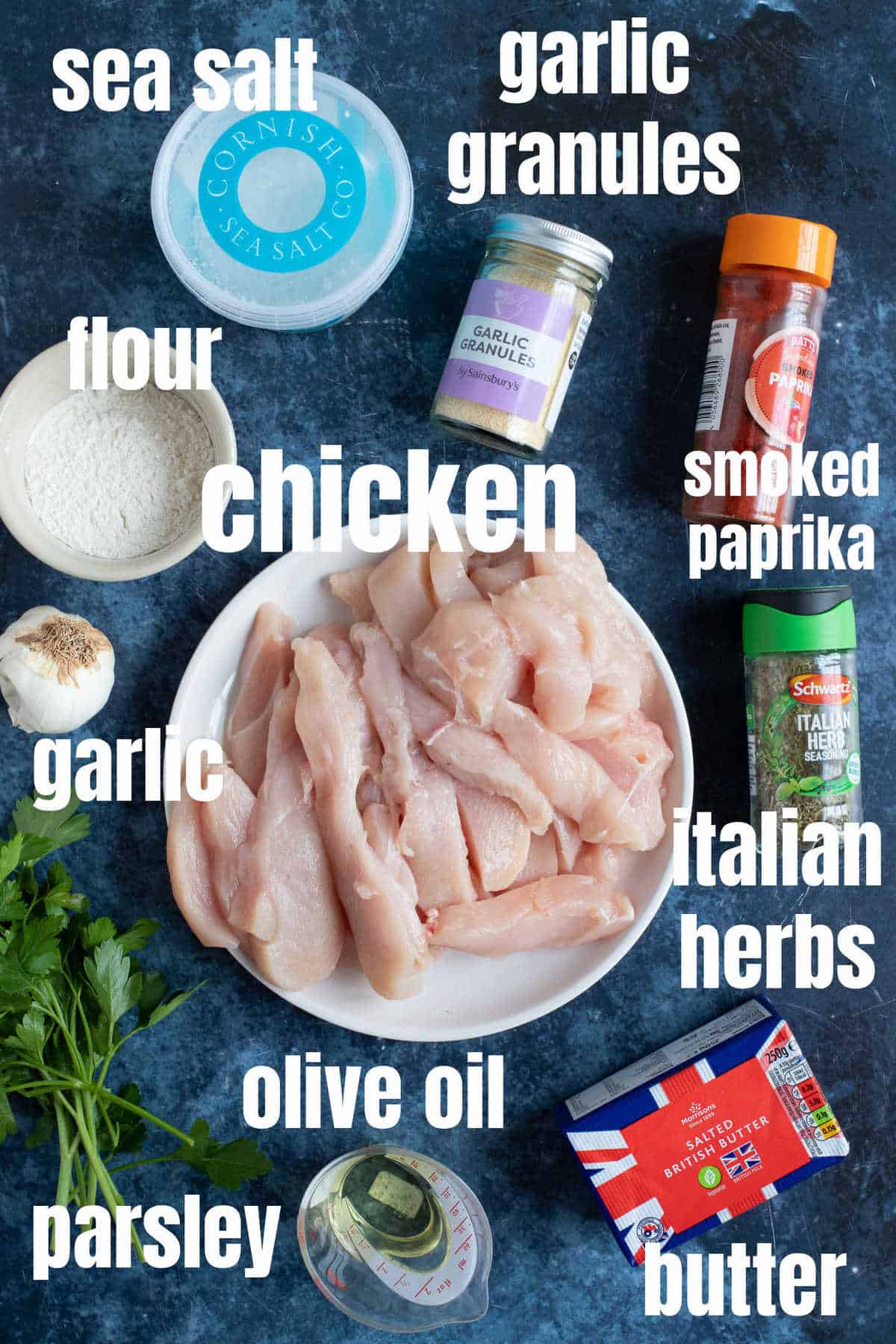 Ingredients for garlic butter chicken.