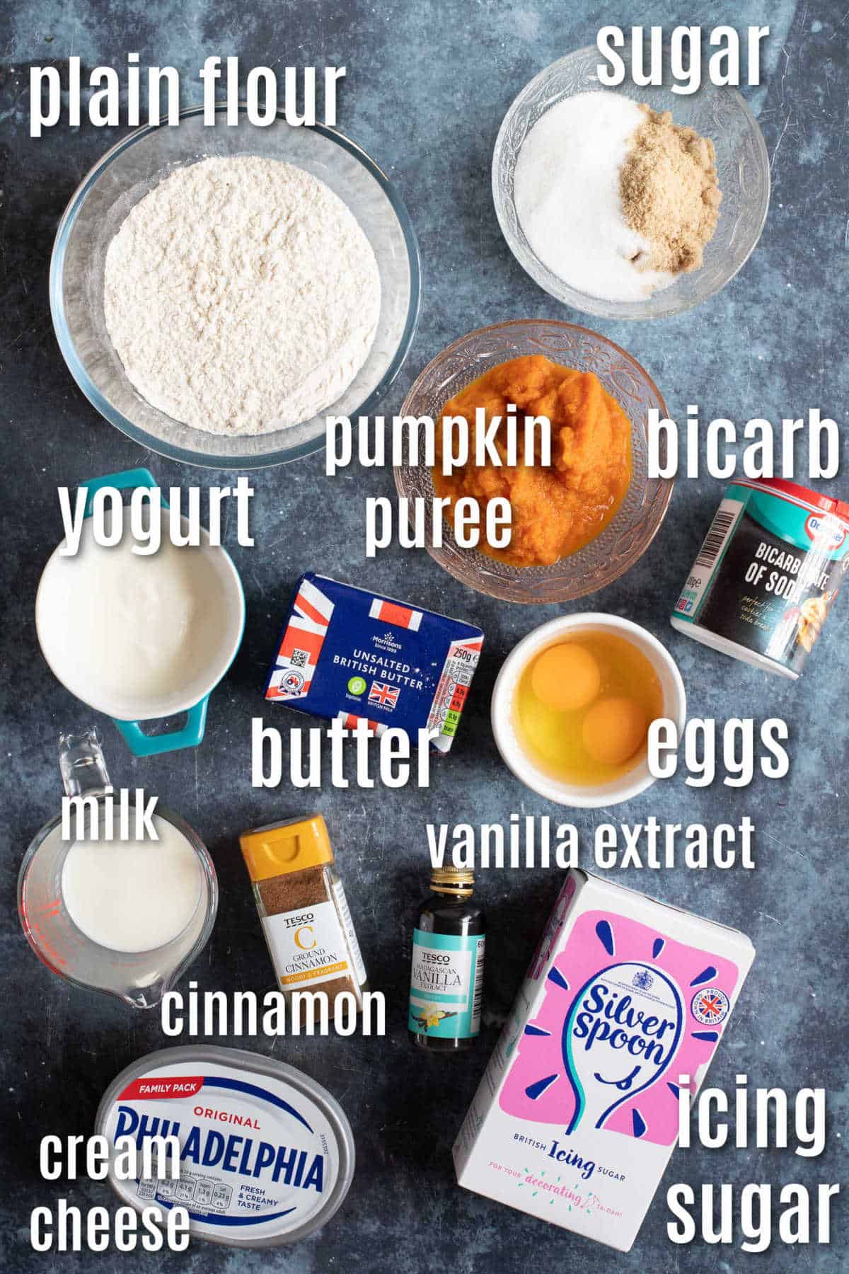 Ingredients for pumpkin muffins (UK ingredients).