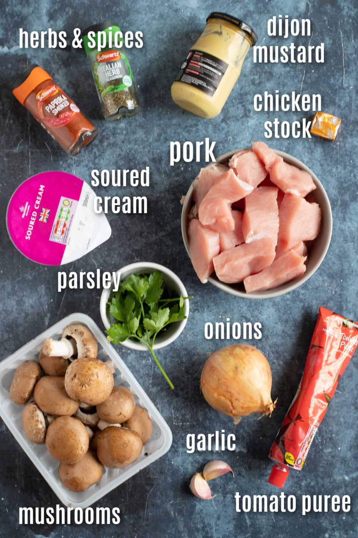 Ingredients to make pork stroganoff