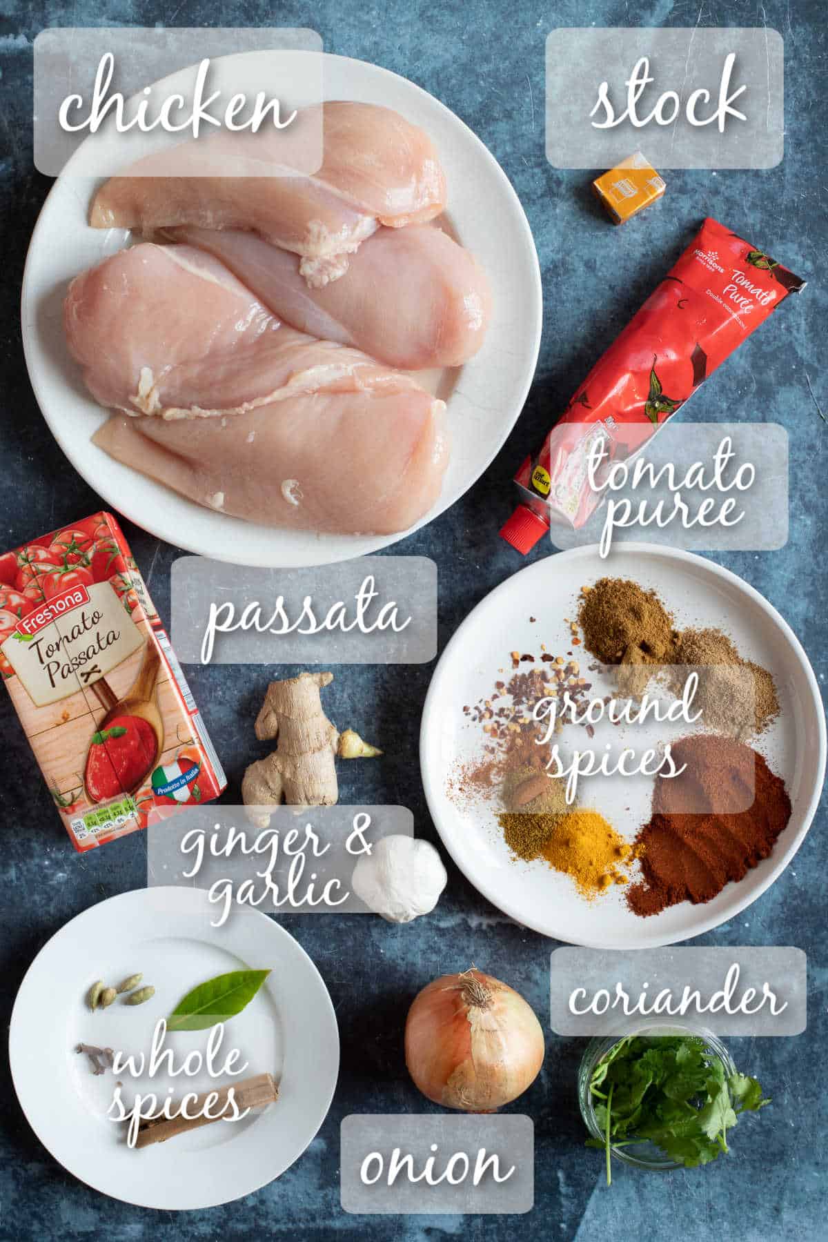 Ingredients needed to make chicken rogan josh curry.