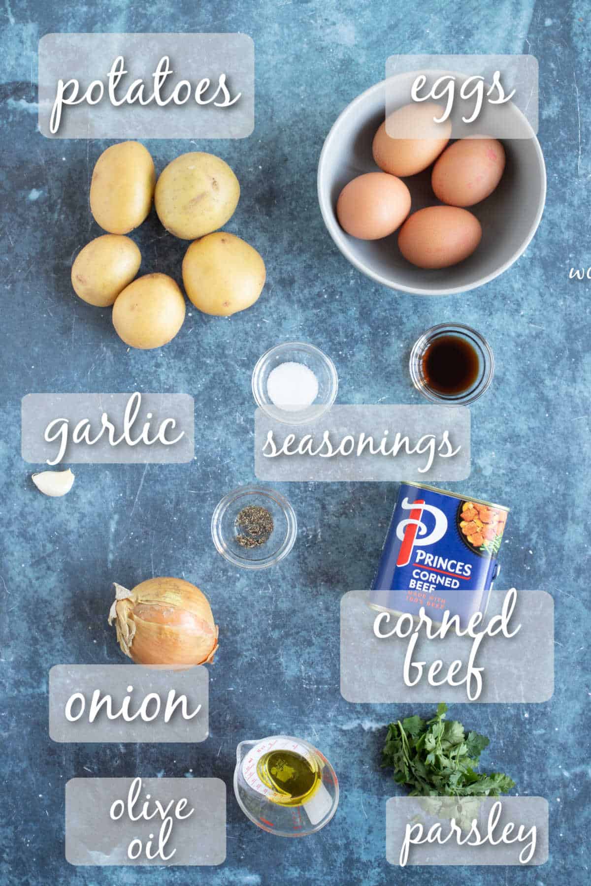 Ingredients for corned beef hash.