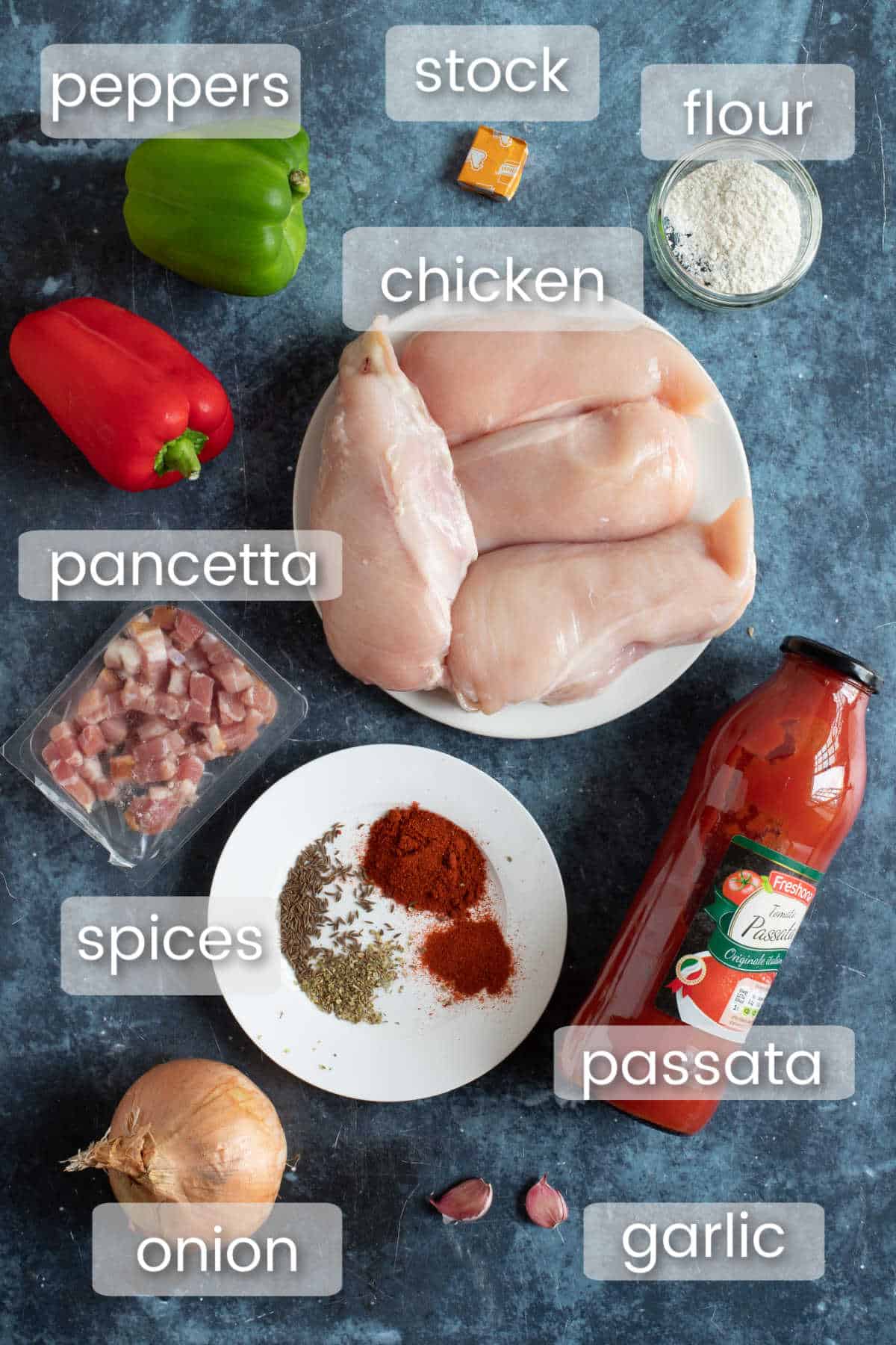 Ingredients for chicken goulash.