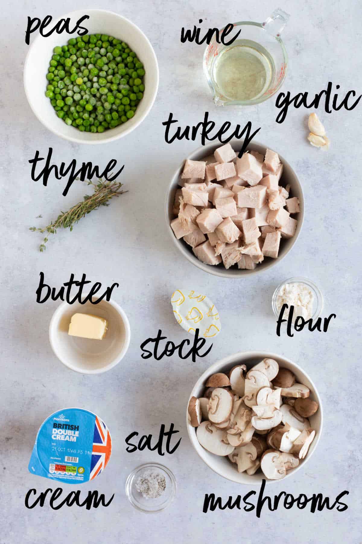 Ingredients for leftover turkey fricassee