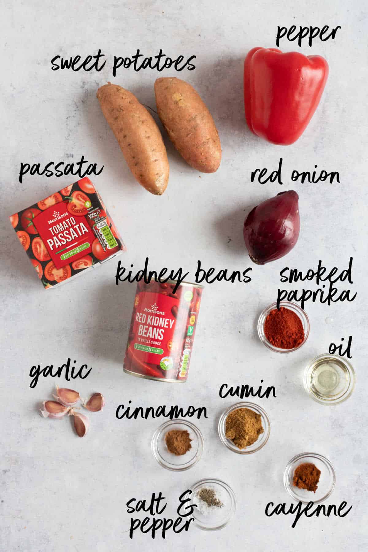 Ingredients for sweet potato chilli recipe.