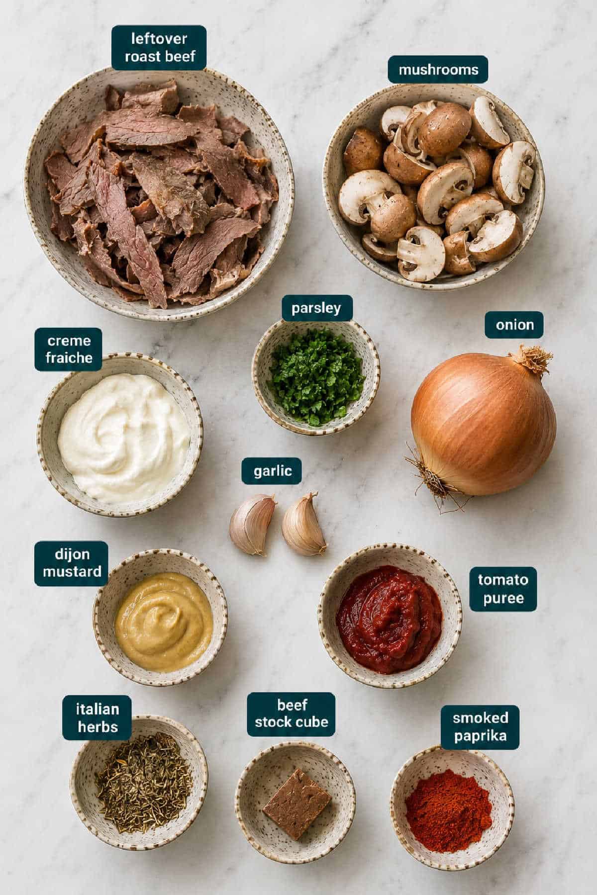 Ingredients for leftover roast beef stroganoff.
