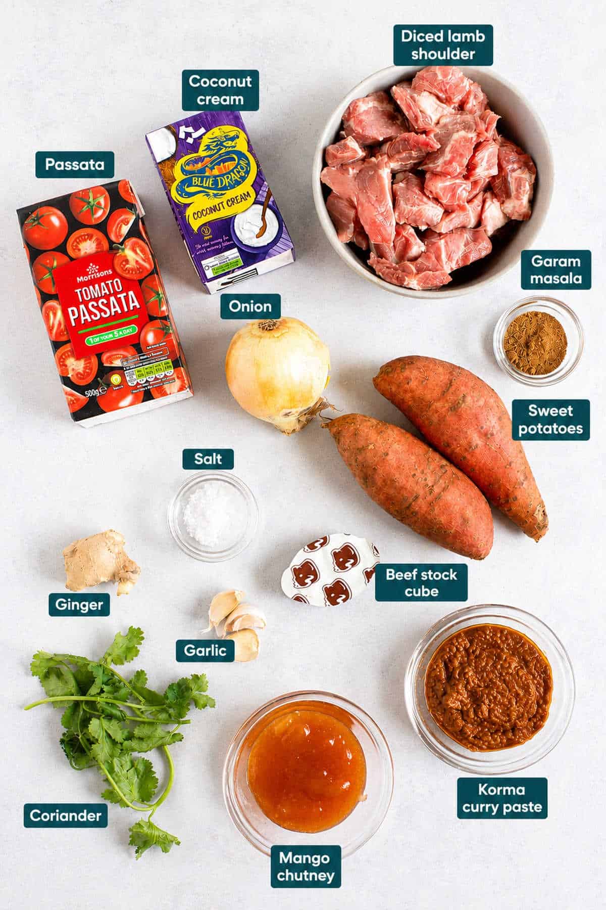 Ingredients for slow cooker lamb curry.