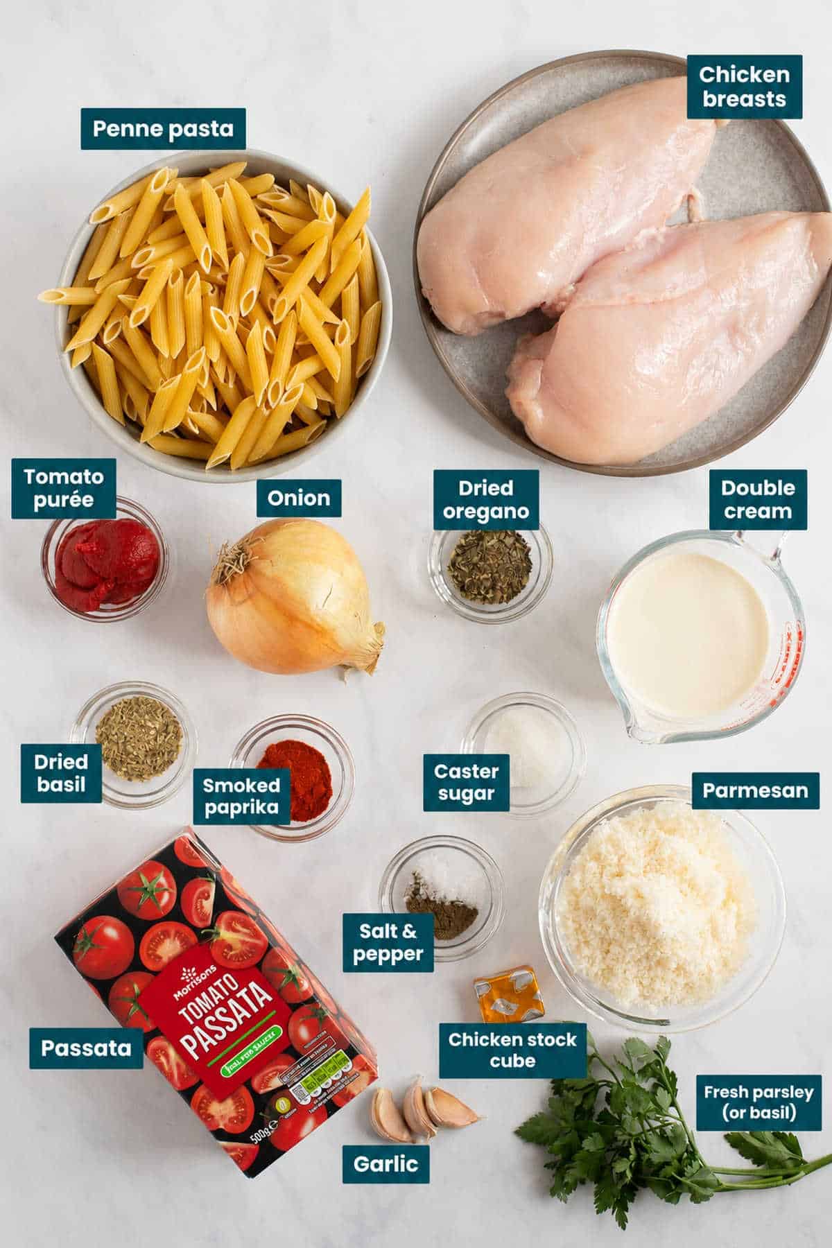 Ingredients for crockpot chicken pasta.
